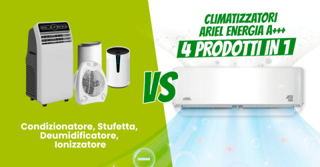 Promozione Climatizzatori Ariel Energia